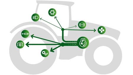 Tegning af Fendt 1000 Vario med Dynamic Performance