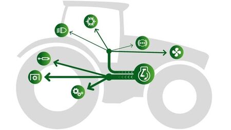 Tegning af en Fendt 300 Gen5 traktor med DynamicPerformance