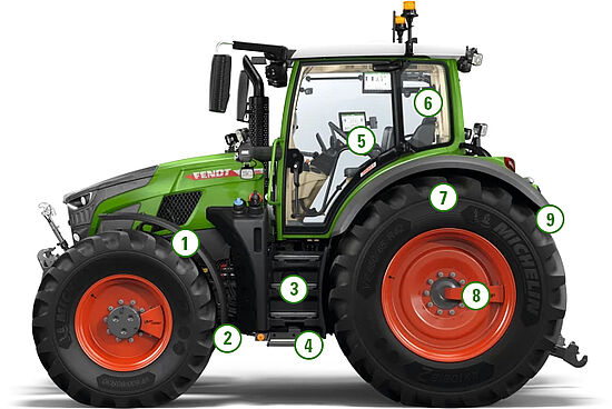 Fendt 600 Vario set fra siden på hvid baggrund
