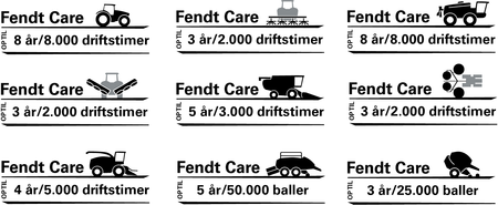 Oversigt over FendtCare muligheder